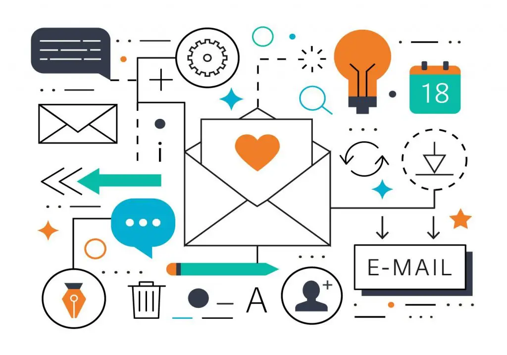 Emailing - inbound Marketing