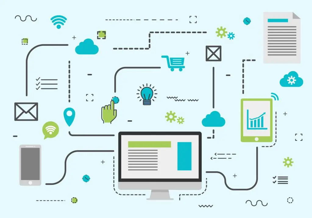 Marketing automation