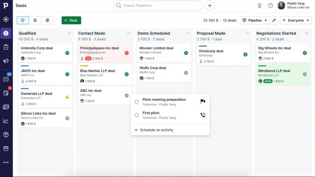 pipedrive