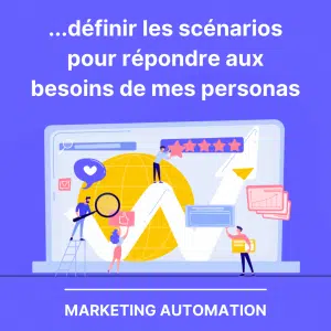 definir les scenarios marketing automation