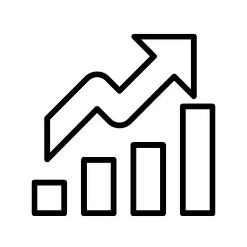 Croissance